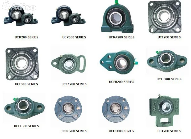 Фланцевые подшипниковые узлы, тип UCF, UCFC, UCFL - фото № 1