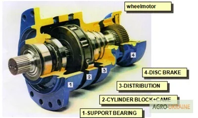 Ремонт насосов для коммунального транспорта - фото № 5
