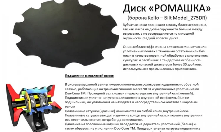 Оригинальные запчасти Kello-Bilt - фото № 2