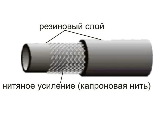 Тормозная лента накладка на колодки стояночный тормоз фередо - фото № 3