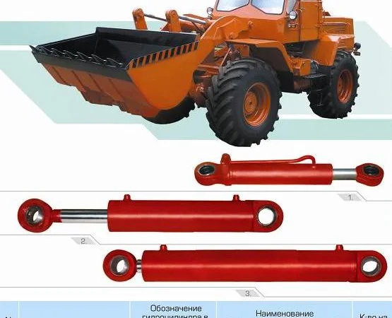 Гидроцилиндр подъема ковша ТО.18Б.06.03.000 16ГЦ.125/63.ПП.000.7-710 - фото № 2