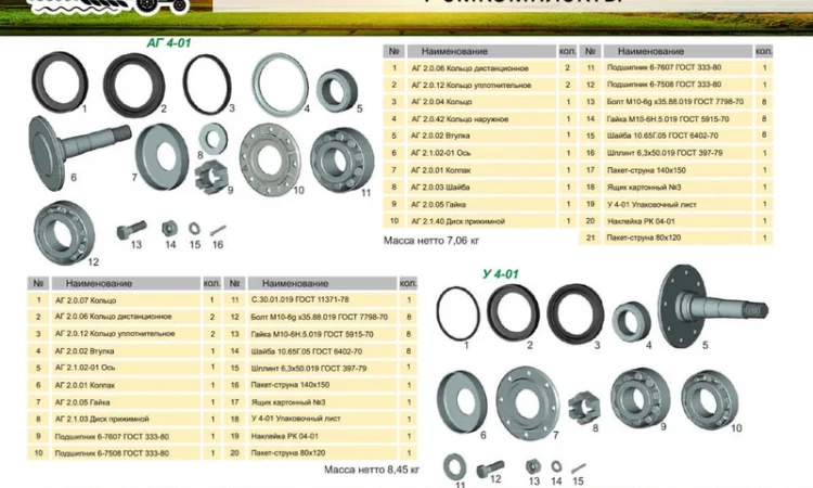 Вал карданный (кардан) для с/х техники - фото № 3