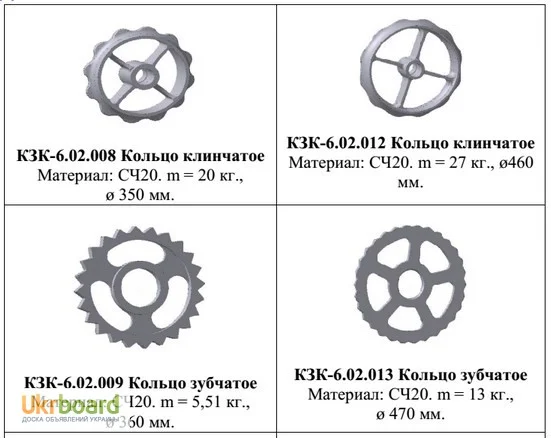 Запчастик к каткам КЗК - фото № 7