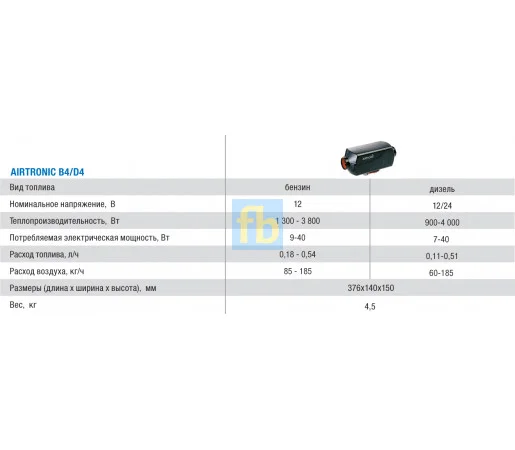 Автономный воздушный отопитель Eberspacher Airtronic D4 12/24V - фото № 4