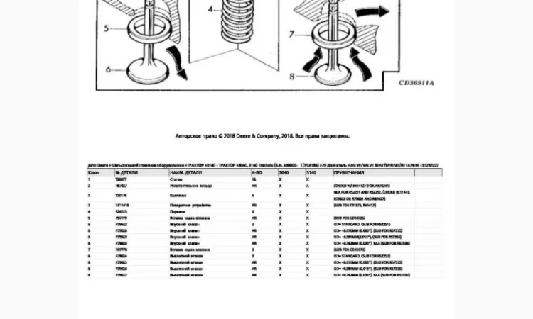 Книга каталог запчастей Джон Дир 3040 - John Deere 3040 на русском языке - фото № 2