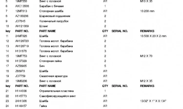 Каталоги запчастей,  инструкции John Deere (Джон Дир) - фото № 3