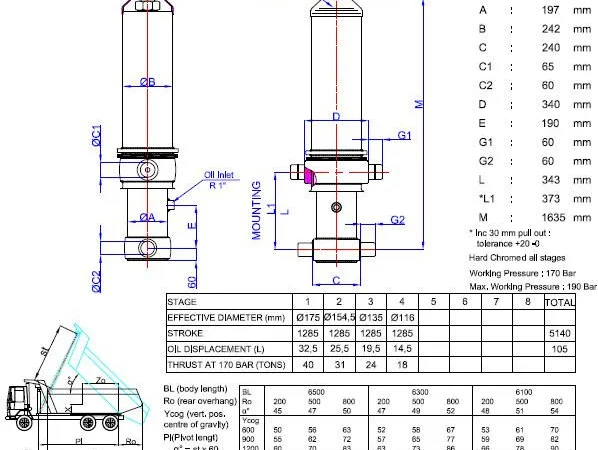 Гидроцилиндр Hidromass 4х-штоковый - фото № 3