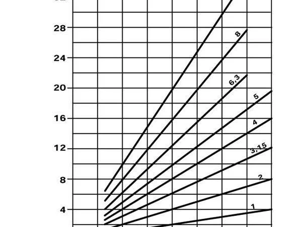 PLP1010S081E1 Pump PLP10.10 S0-81E1-LBB/BA-N - фото № 5