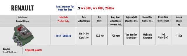 Коробка отбора мощности на Рено Максити PTO Renault Maxity - фото № 2