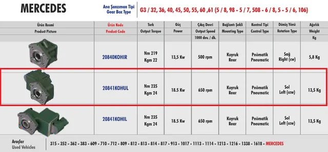 Коробка отбора мощности Мерседес G 3 в сторону ISO - фото № 2