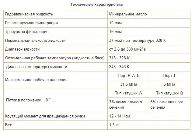 Распределители с механическим управлением WMD5X - фото № 3