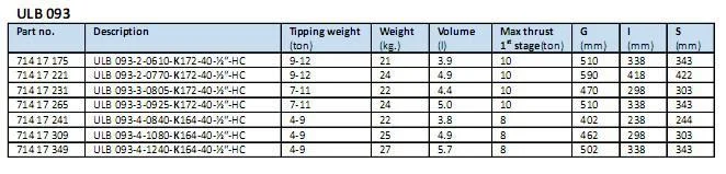 Гидроцилиндр 2-х штоковый, подкузовной (ULB 093-2-0770-K172) - фото № 4