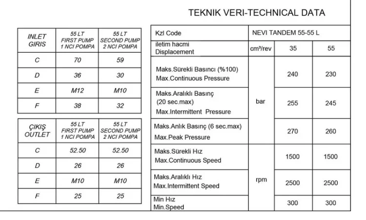 Гидронасос на JCB 3CX тандем - фото № 2