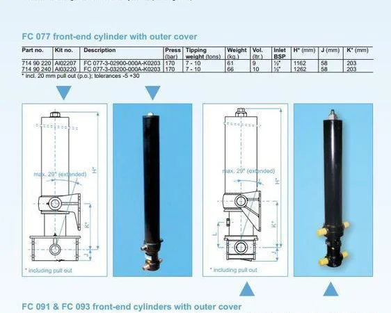 Гидроцилиндр на самосвал Hyva FC 091-3-03460-000A-K0298 - фото № 2
