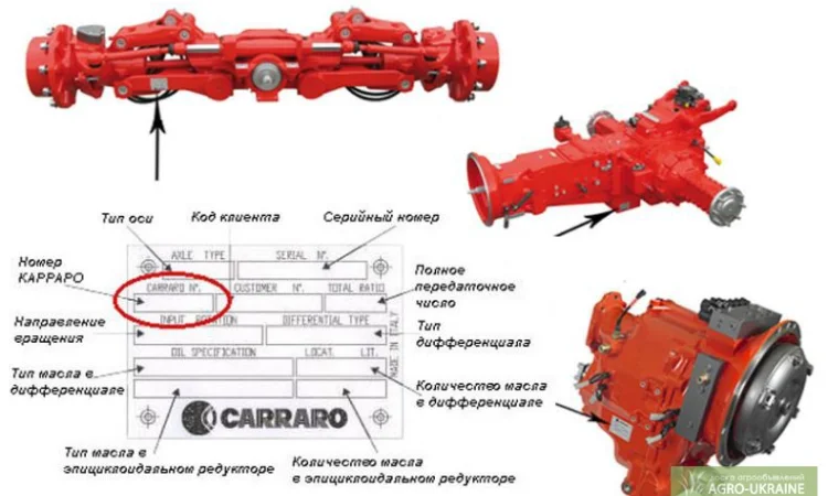 Мост Carraro запчасти carraro ремонт мостов carraro - фото № 2