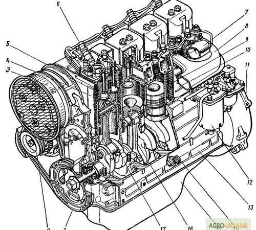 Двигатель трактора Т-40 (Д-144) - фото № 1
