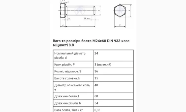 Болт високоміцний з покриттям цинк розмір М24х60 міцність 8.8 - фото № 5