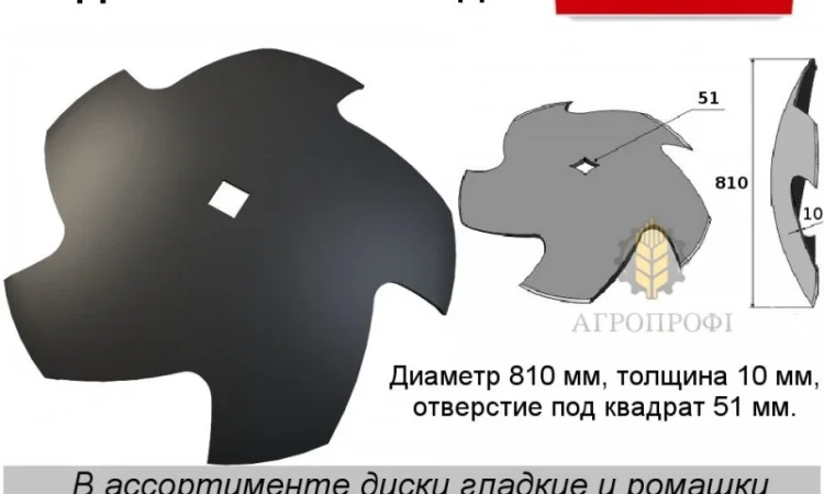 Диски Fleo для бороны Quivogne - фото № 1