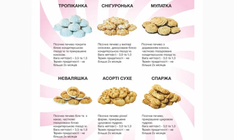 Продам оптом Кондитерські вироби від виробника ТМ МАГІЯ СМАКУ - фото № 11