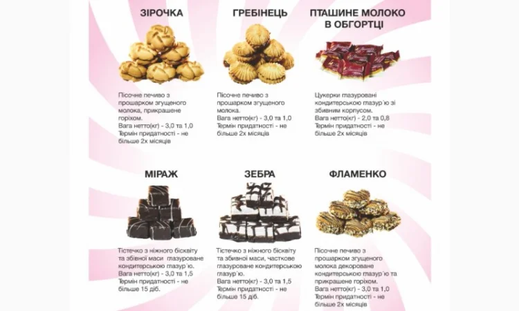 Продам оптом Кондитерські вироби від виробника ТМ МАГІЯ СМАКУ - фото № 1