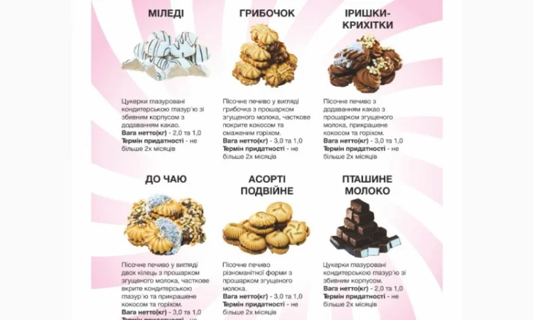 Продам оптом Кондитерські вироби від виробника ТМ МАГІЯ СМАКУ - фото № 12