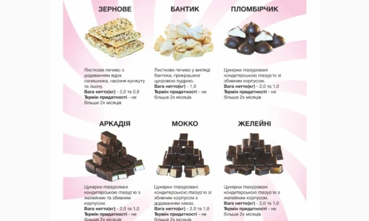 Продам оптом Кондитерські вироби від виробника ТМ МАГІЯ СМАКУ - фото № 13