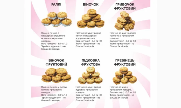 Продам оптом Кондитерські вироби від виробника ТМ МАГІЯ СМАКУ - фото № 3