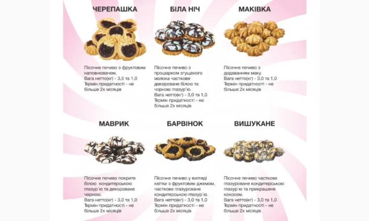 Продам оптом Кондитерські вироби від виробника ТМ МАГІЯ СМАКУ - фото № 5