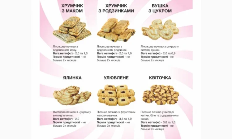 Продам оптом Кондитерські вироби від виробника ТМ МАГІЯ СМАКУ - фото № 7