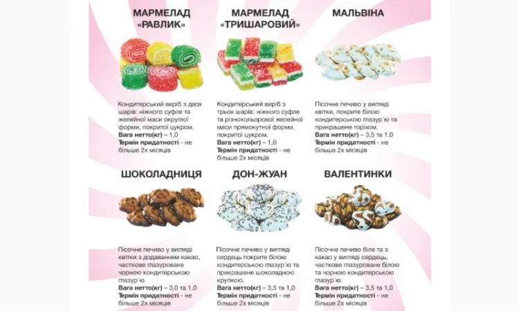 Продам оптом Кондитерські вироби від виробника ТМ МАГІЯ СМАКУ - фото № 10