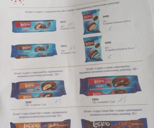 Кондитерські вироби, печенье - фото № 2