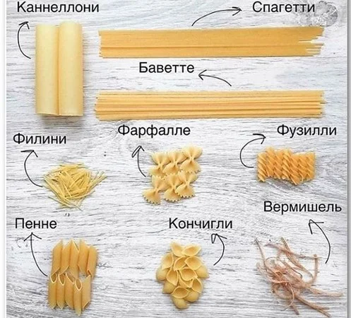 Просрочка мучные изделия куплю - фото № 1