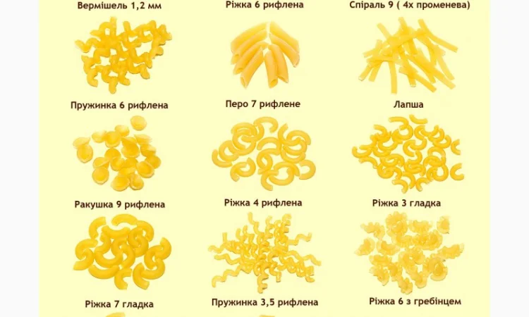 Макаронные изделия в ассортименте со склада в Киеве - фото № 1