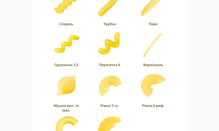 Макаронні вироби - фото № 3
