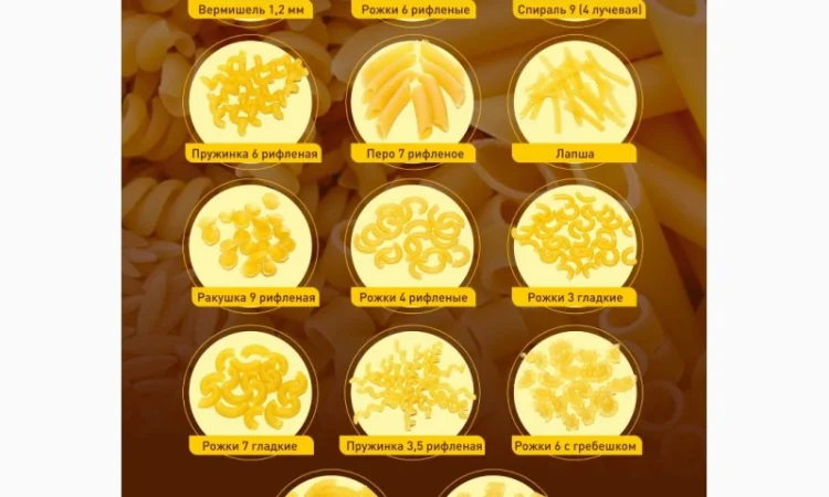 Продам макароны фасовка 20 кг - фото № 2