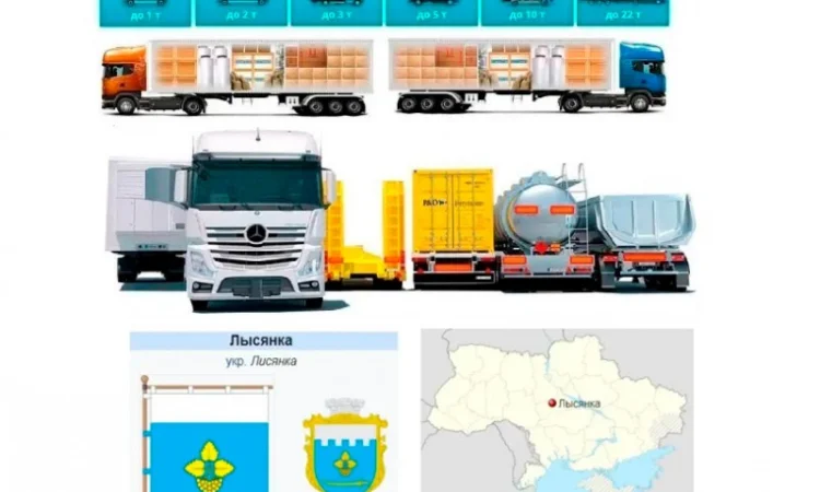 Грузоперевозки от 1 т до 22 т из Лысянки в Лысянку - фото № 1