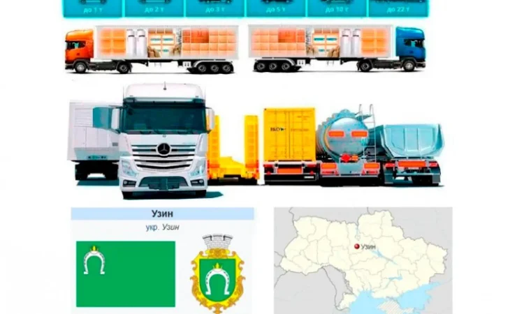 Грузоперевозки от 1 т до 22 т из Узина в Узин - фото № 1