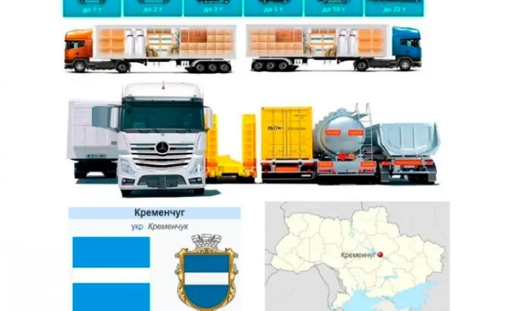 Грузоперевозки от 1 т до 22 т из Кременчуга в Кременчуг - фото № 1