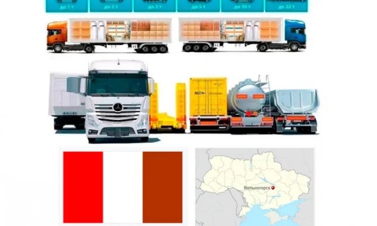 Грузоперевозки от 1 т до 22 т из Вольногорска в Вольногорск - фото № 1