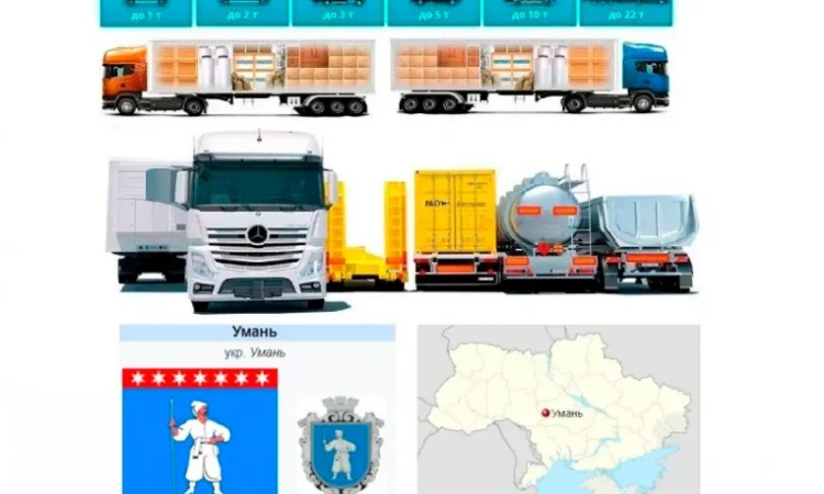 Грузоперевозки от 1 т до 22 т из Умани в Умань - фото № 1