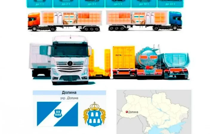 Грузоперевозки от 1 т до 22 т из Долины в Долину - фото № 1
