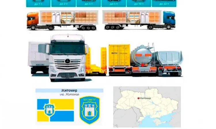 Грузоперевозки от 1 т до 22 т из Житомира в Житомир - фото № 1