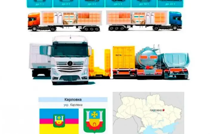Грузові перевезення від 1 т до 22 т з Карлівки в Карлівку і Полтавський район - фото № 1