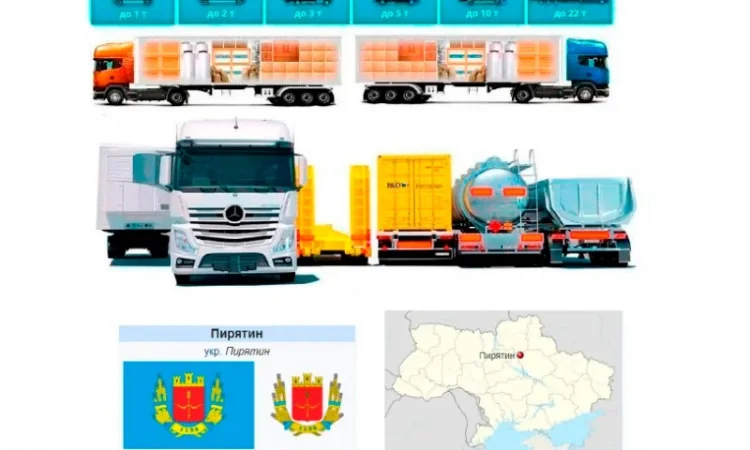 Грузовые перевозки от 1 т до 22 т в Полтаве и Лубенском районе - фото № 1