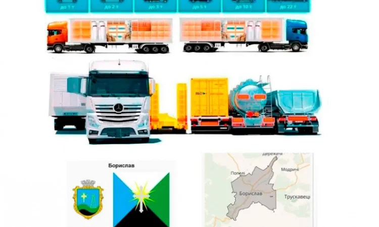 Грузоперевозки от 1 т до 22 т из Борислава в Борислав - фото № 1