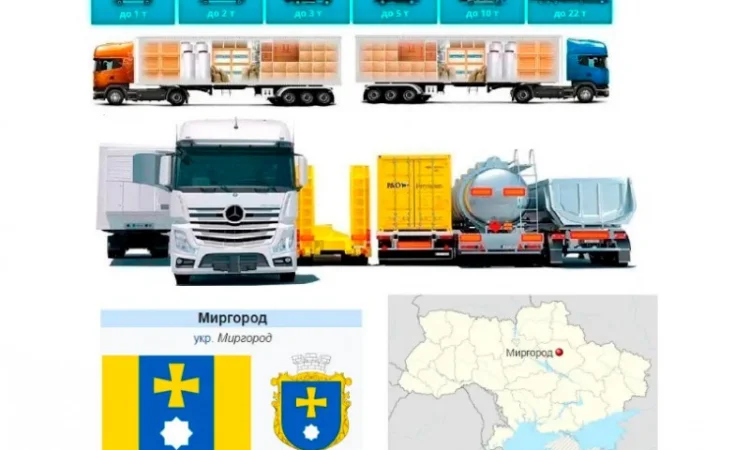Грузоперевозки от 1 т до 22 т из Миргорода в Миргород - фото № 1