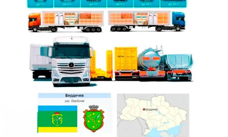 Грузоперевозки от 1 т до 22 т из Бердичева в Бердичев - фото № 1