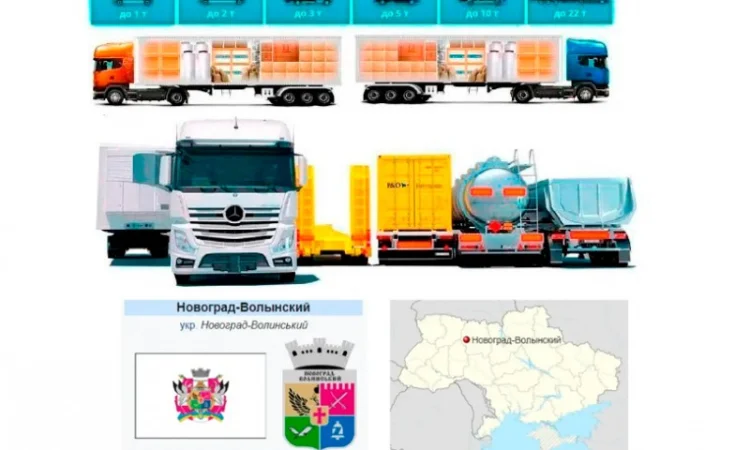 Грузоперевозки от 1 т до 22 т из Новоград-Волынский в Новоград-Волынский - фото № 1