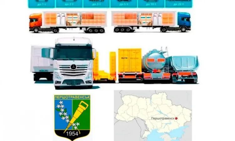 Грузоперевезення від 1 т до 22 т із Першотравенська - фото № 1