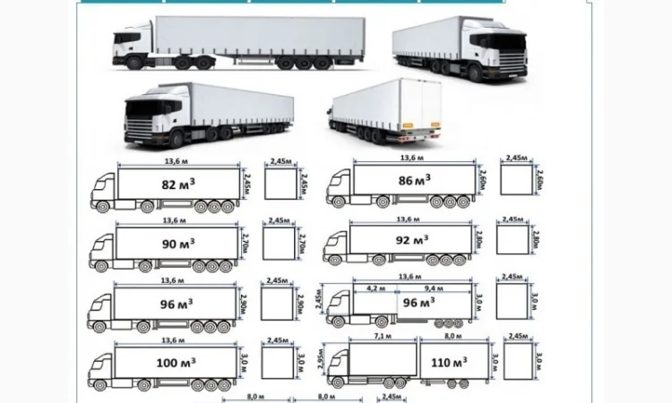 Грузоперевозки Бар по Украине и СНГ, ЕС, Азия - фото № 8